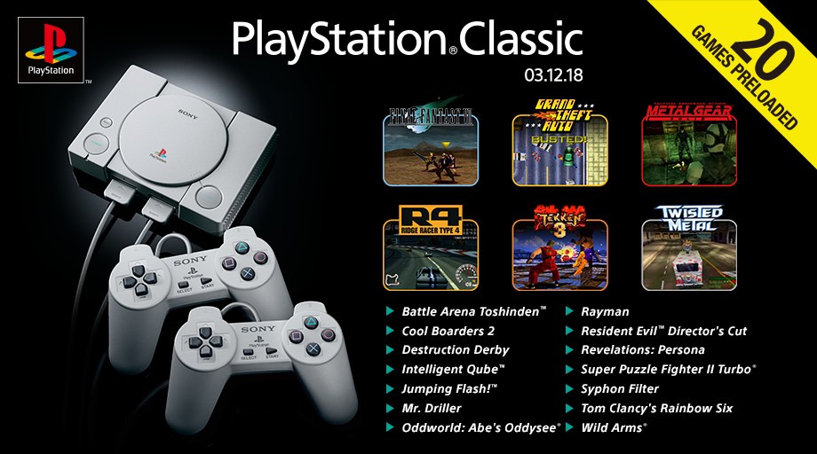 Confirmados los 20 juegos de PlayStation Classic